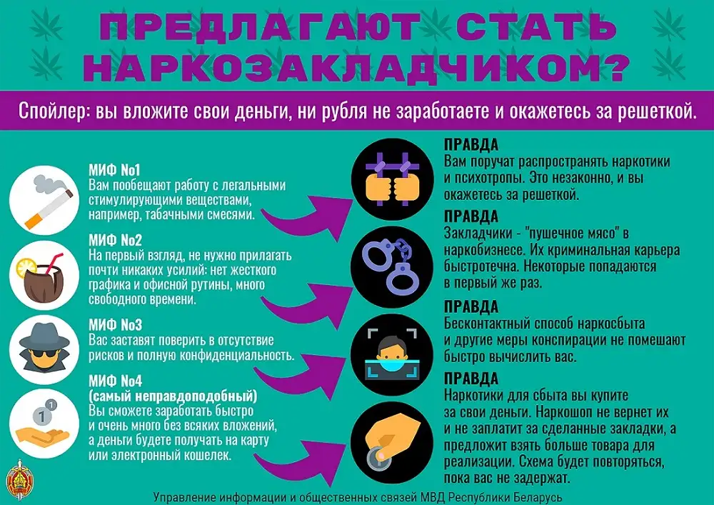 Предлагают стать наркозакладчиком? Предлагают стать наркозакладчиком?