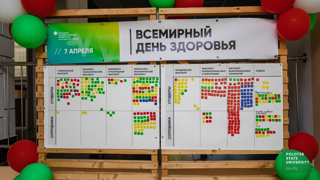 Итоговая таблица