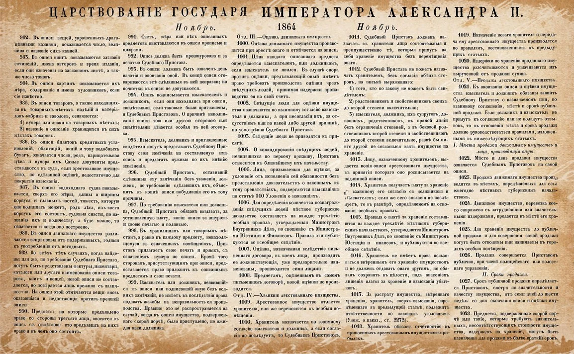 His Imperial Majesty's Approved Statute of Civil Procedure