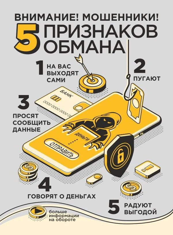 5 признаков обмана