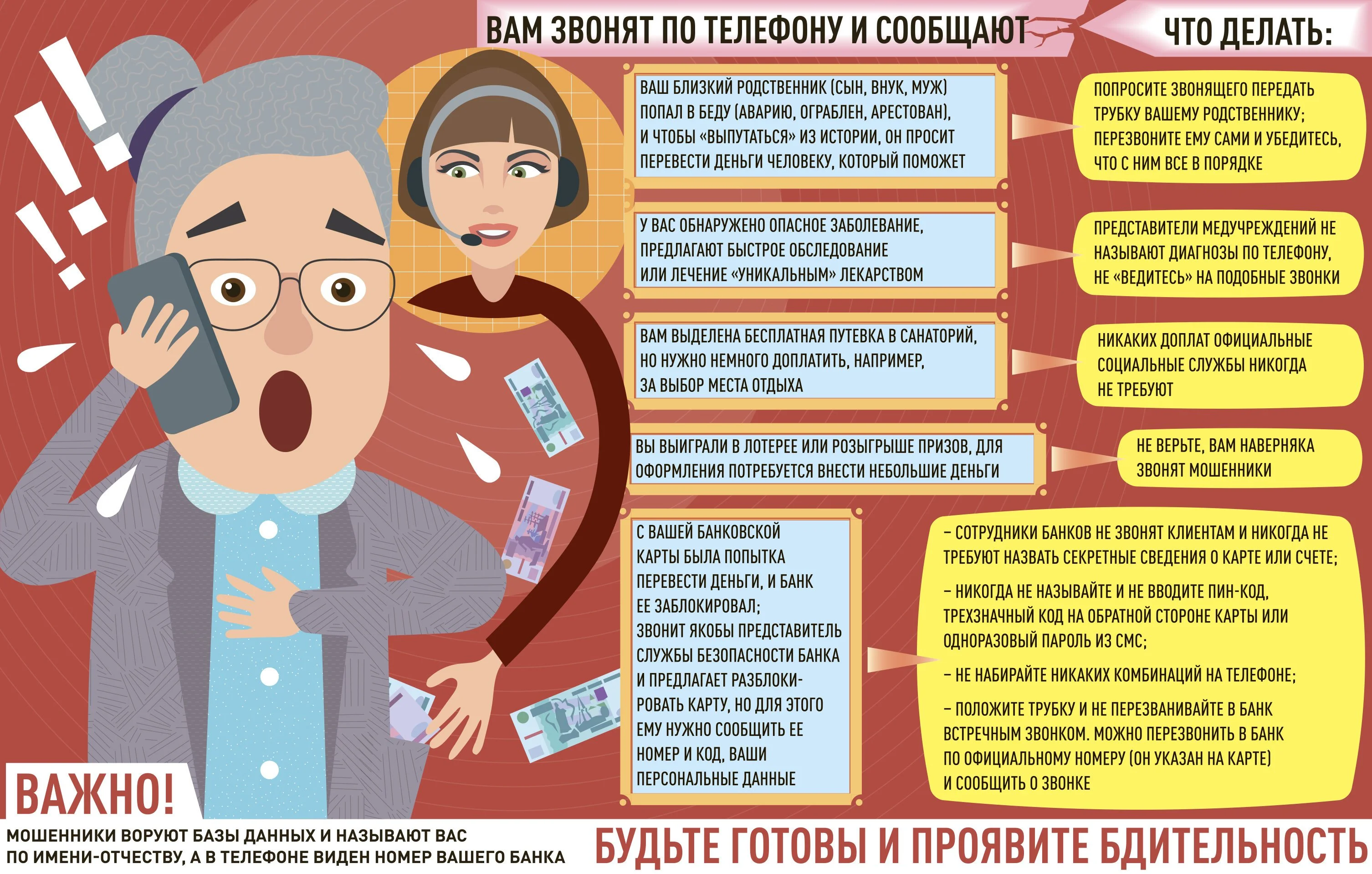 Телефонное мошенничество