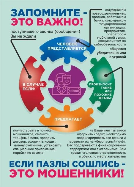 Запомните - это важно!