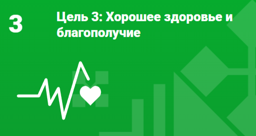 Цель 3