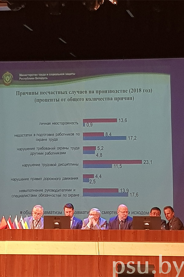 Пленарное заседание форума Пленарное заседание