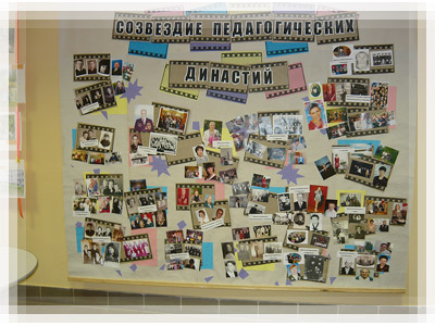Конкурс «Педагогическая династия - 2010» - Созвездие педагогических династий Конкурс «Педагогическая династия - 2010» - Созвездие династий