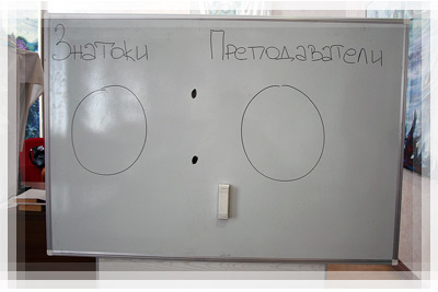 «Что? Где? Когда?» в Кадетском корпусе «Что? Где? Когда?» в Кадетском корпусе