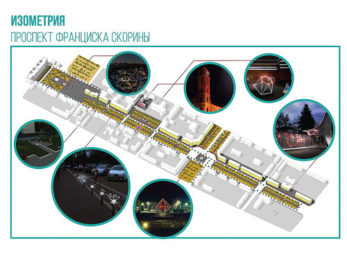 Изометрия Изометрия