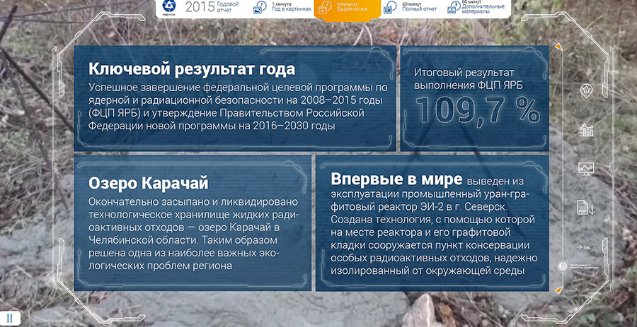 Публичная годовая отчетность Государственной корпорации по атомной энергии «Росатом» Годовая отчетность Государственной корпорации по атомной энергии «Росатом»