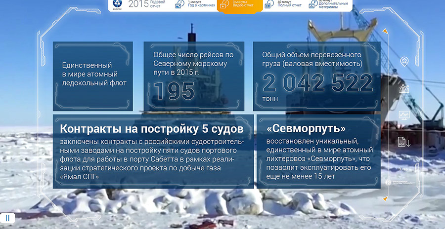 Видеоролик годовой отчетности Государственной корпорации по атомной энергии «Росатом» Видеоролик годовой отчетности Государственной корпорации по атомной энергии «Росатом»