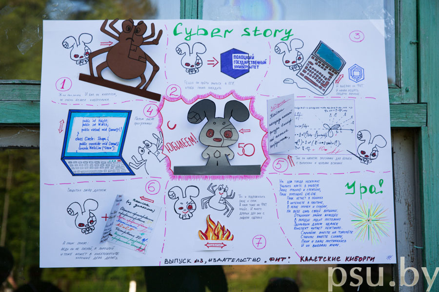 The Wall Newspaper of the Faculty of Information Technologies The Wall Newspaper