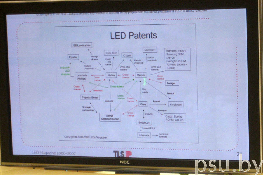 Recent common tendencies of intellectual property development Recent common tendencies