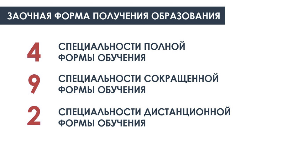Заочная форма получения образования Заочная форма получения образования