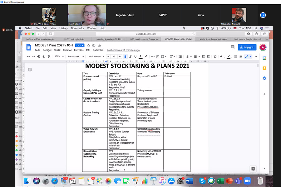 Ежегодное совещание по проекту MODEST Ежегодное совещание