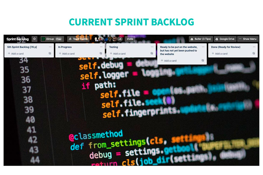 Curreny Sprint Backlog Curreny Sprint Backlog