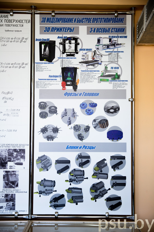 Metall-cutting Tools