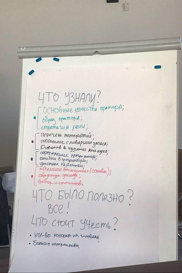 Что узнали? Что узнали?