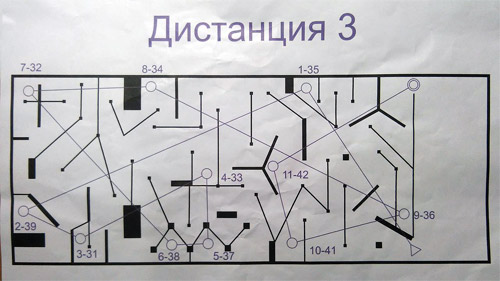 Дистанция для соревнований по спортивному ориентированию Дистанция для соревнований по спортивному ориентированию