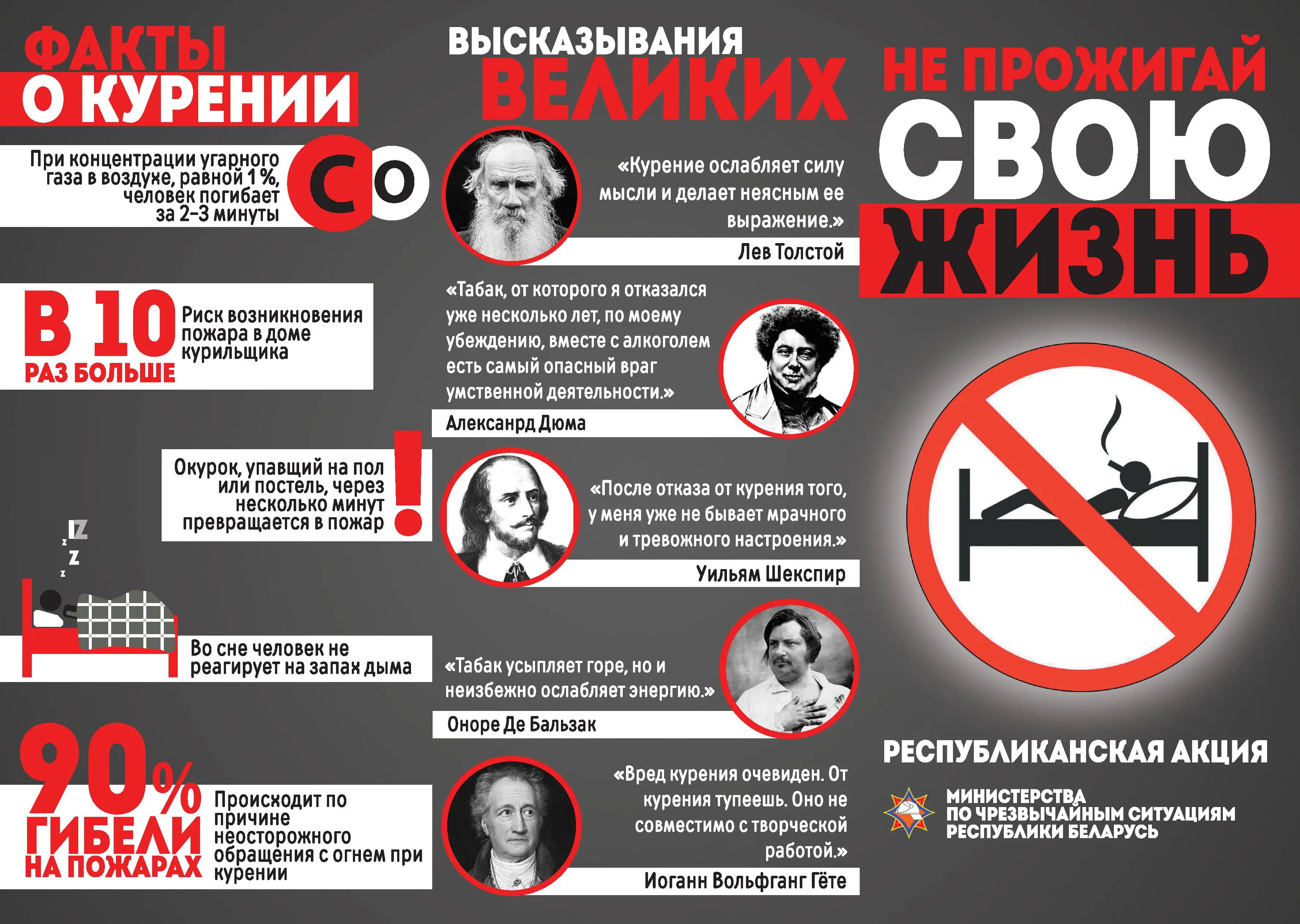 Созрани свою жизнь