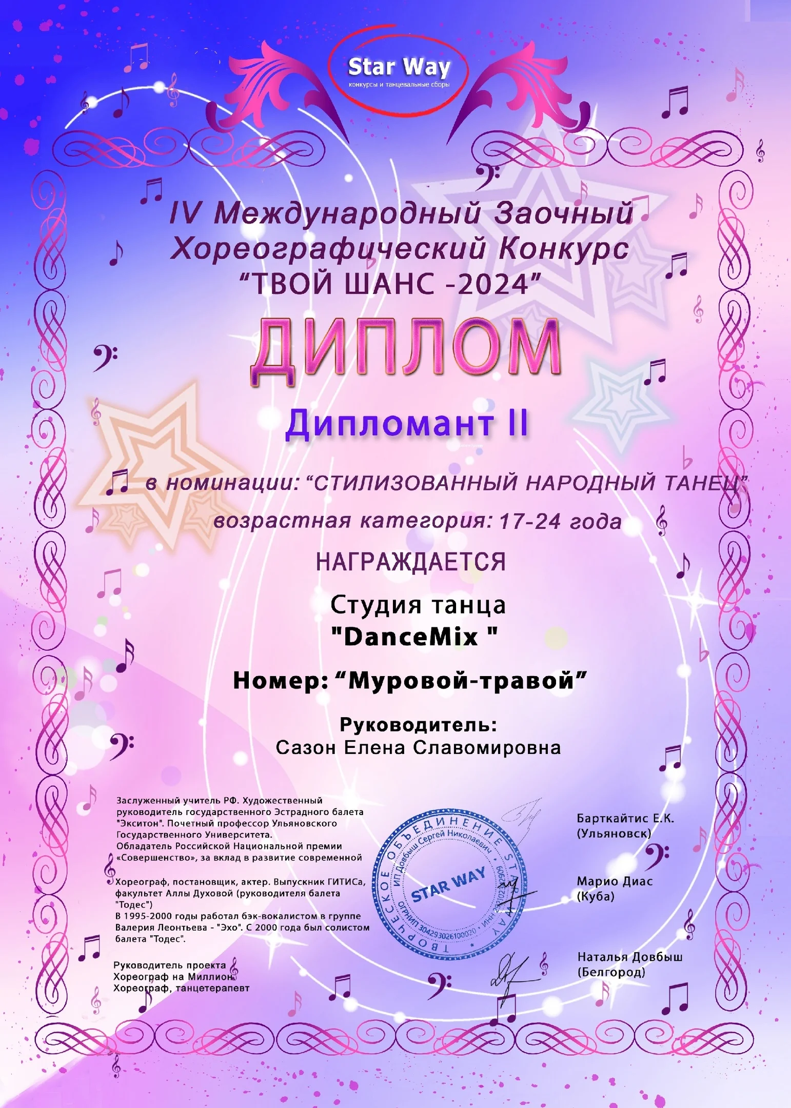 Хореографический Конкурс «Твой шанс-2024»
