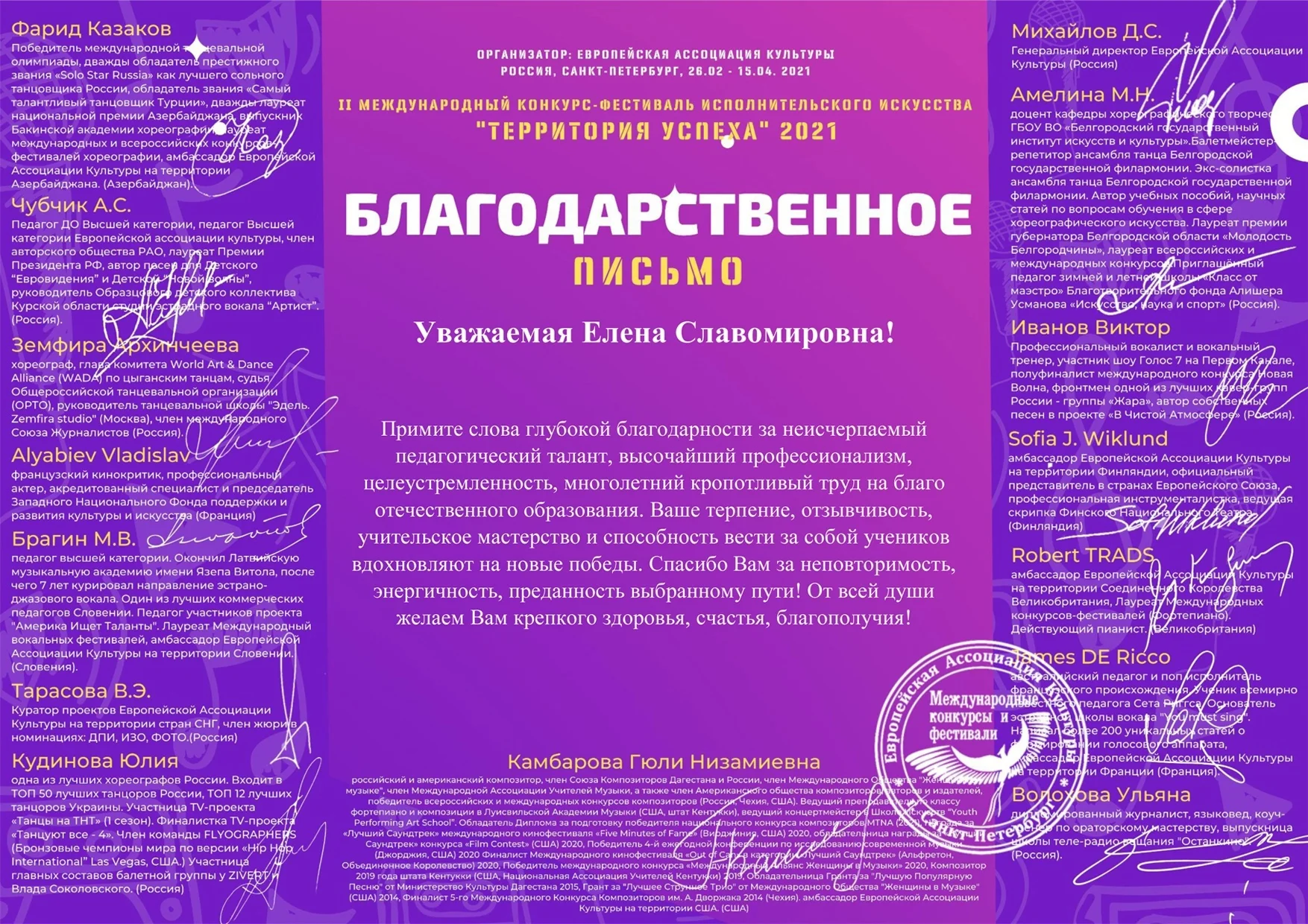 II Международный конкурс-фестиваль исполнительского искусства «Территория успеха» 2021