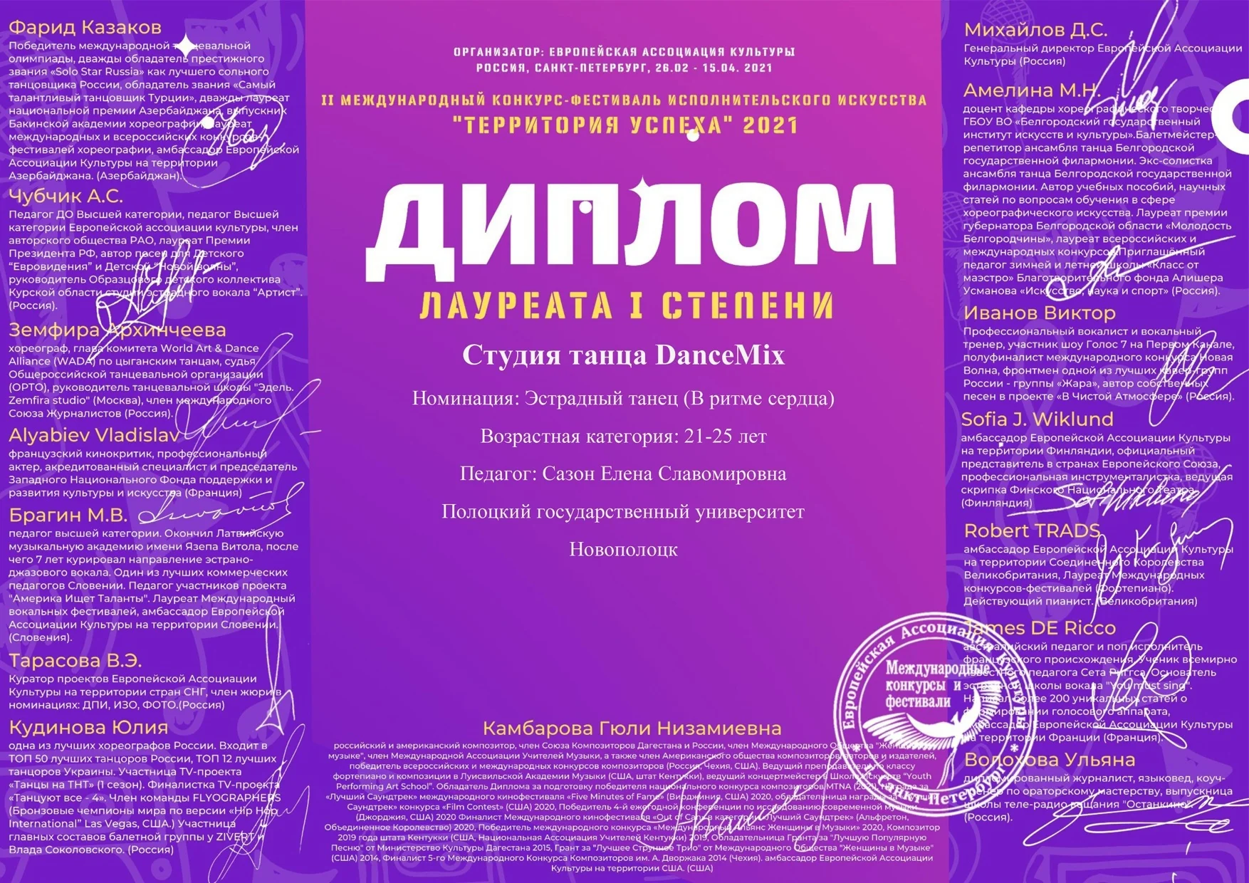 II Международный конкурс-фестиваль исполнительского искусства «Территория успеха» 2021